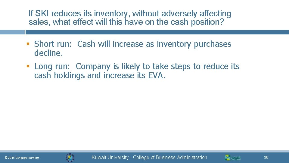 If SKI reduces its inventory, without adversely affecting sales, what effect will this have
