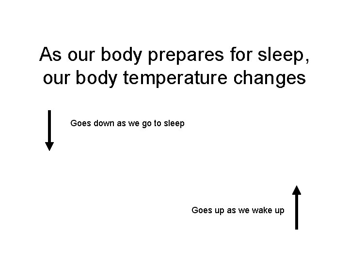 As our body prepares for sleep, our body temperature changes Goes down as we