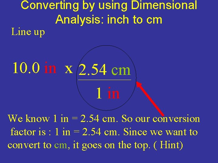 Converting by using Dimensional Analysis: inch to cm Line up 10. 0 in x Converting by using Dimensional Analysis: inch to cm Line up 10. 0 in x