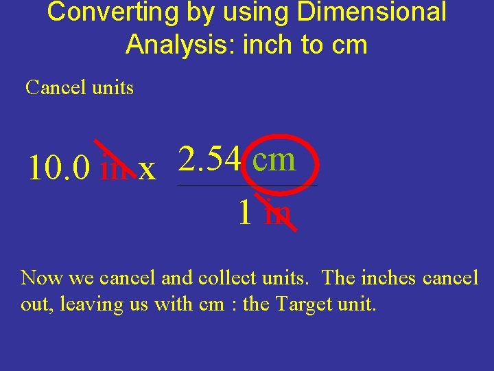 Converting by using Dimensional Analysis: inch to cm Cancel units 2. 54 cm 10. Converting by using Dimensional Analysis: inch to cm Cancel units 2. 54 cm 10.