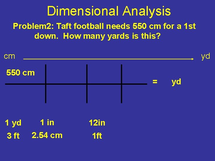 Dimensional Analysis Problem 2: Taft football needs 550 cm for a 1 st down. Dimensional Analysis Problem 2: Taft football needs 550 cm for a 1 st down.