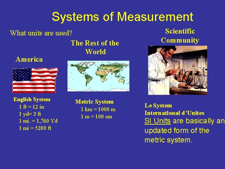 Systems of Measurement What units are used? The Rest of the World America English Systems of Measurement What units are used? The Rest of the World America English