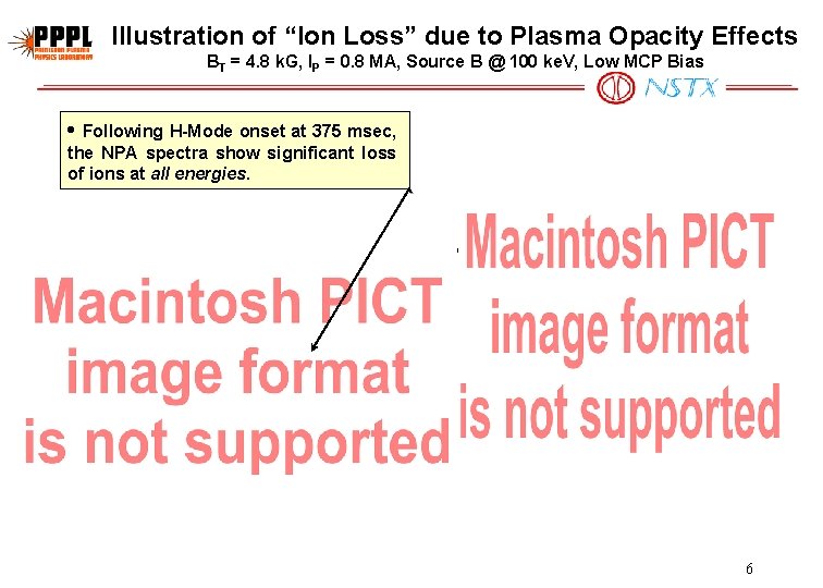 Illustration of “Ion Loss” due to Plasma Opacity Effects BT = 4. 8 k.