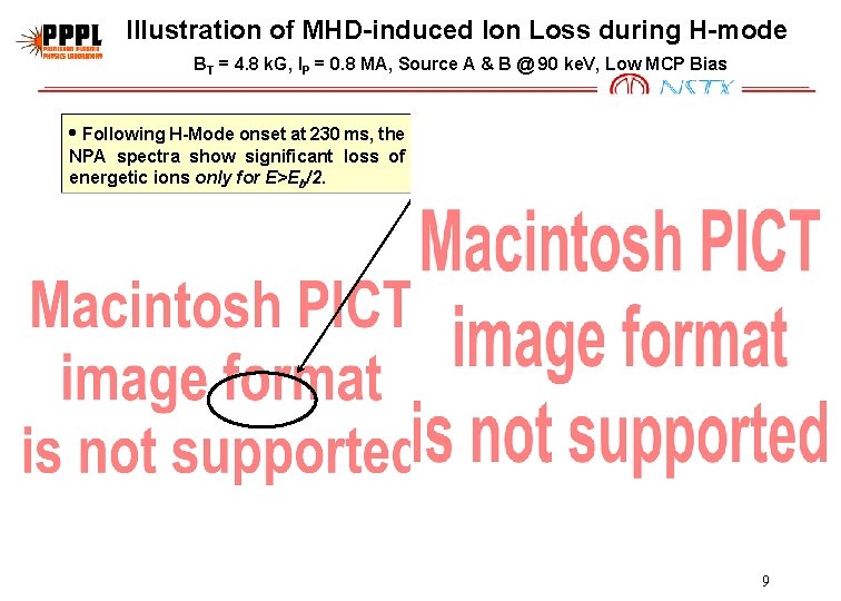 Illustration of MHD-induced Ion Loss during H-mode BT = 4. 8 k. G, IP