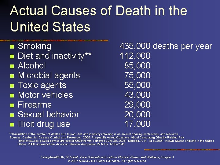 Actual Causes of Death in the United States n n n n n Smoking