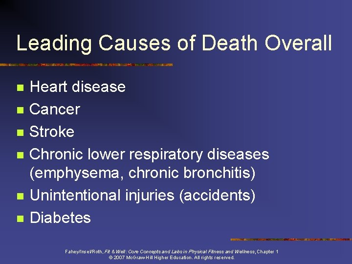 Leading Causes of Death Overall n n n Heart disease Cancer Stroke Chronic lower