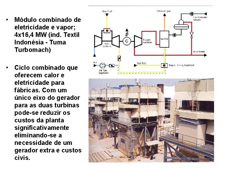  • Módulo combinado de eletricidade e vapor; 4 x 16, 4 MW (ind.