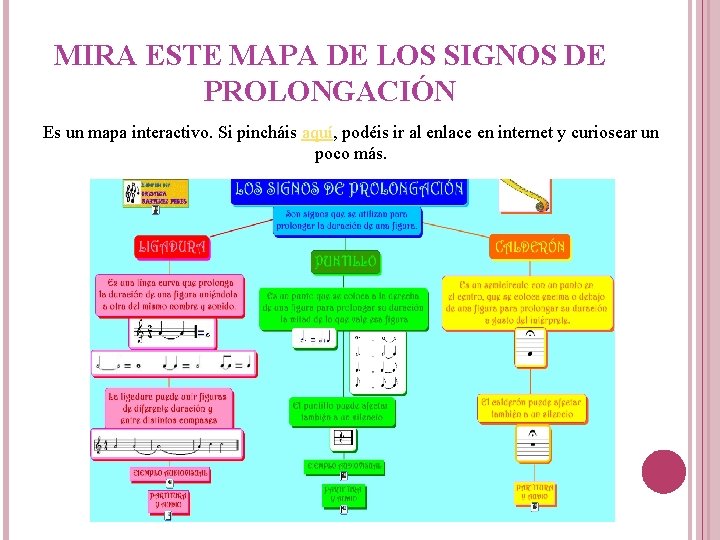 MIRA ESTE MAPA DE LOS SIGNOS DE PROLONGACIÓN Es un mapa interactivo. Si pincháis
