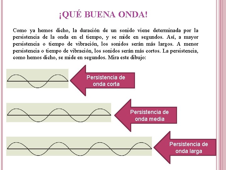 ¡QUÉ BUENA ONDA! Como ya hemos dicho, la duración de un sonido viene determinada