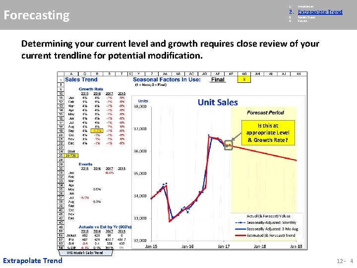 Chapter 12 Forecasting 12 1 1 Introduction Forecasting