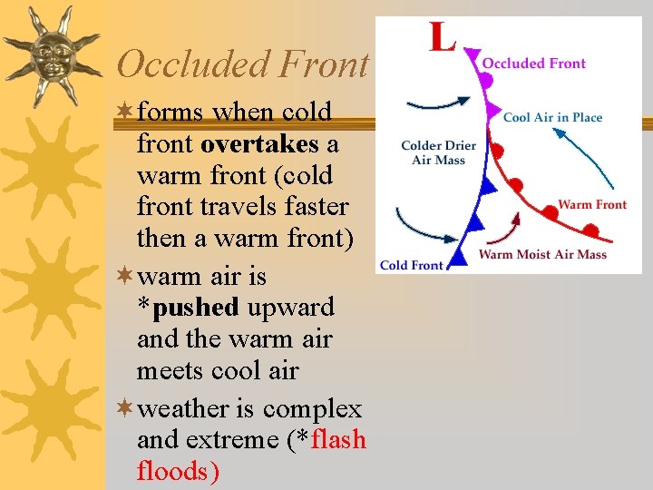 Occluded Front ¬forms when cold front overtakes a warm front (cold front travels faster Occluded Front ¬forms when cold front overtakes a warm front (cold front travels faster