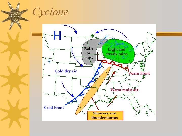 Cyclone Cyclone