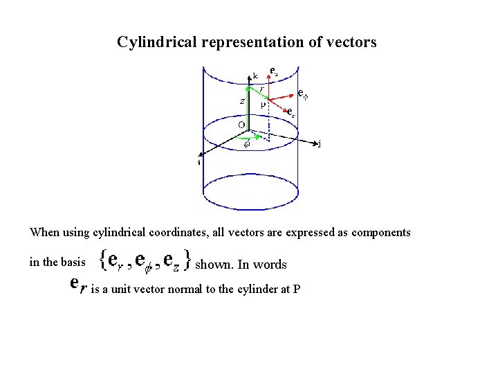 Cylindrical representation of vectors When using cylindrical coordinates, all vectors are expressed as components