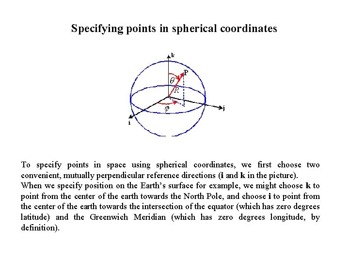 Specifying points in spherical coordinates To specify points in space using spherical coordinates, we