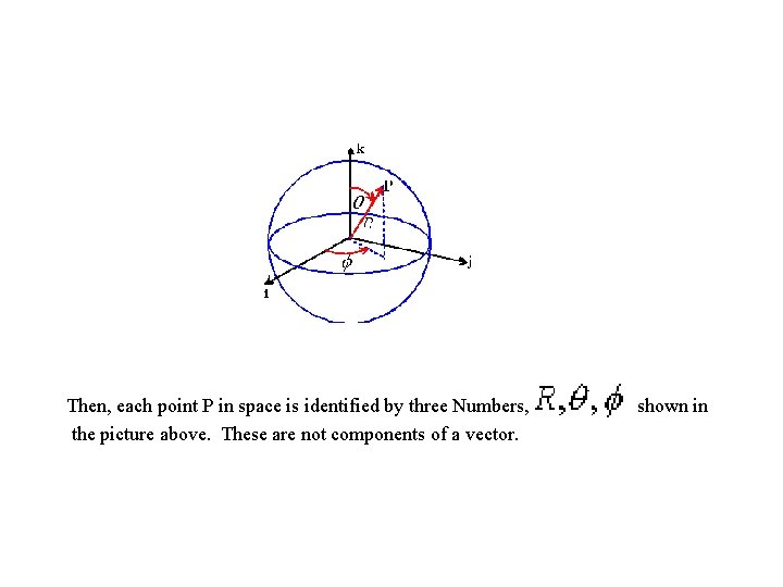 Then, each point P in space is identified by three Numbers, the picture above.