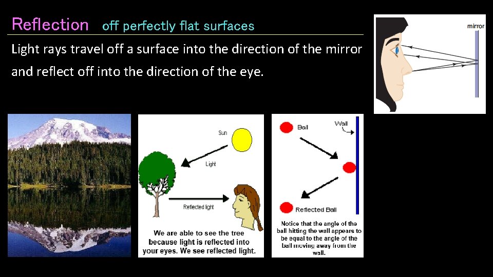 Reflection off perfectly flat surfaces Light rays travel off a surface into the direction