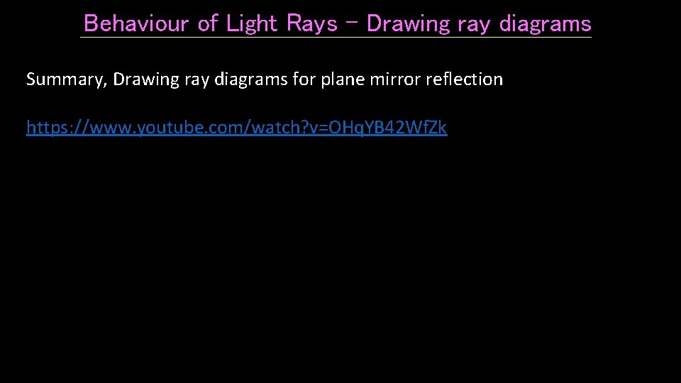 Behaviour of Light Rays – Drawing ray diagrams Summary, Drawing ray diagrams for plane