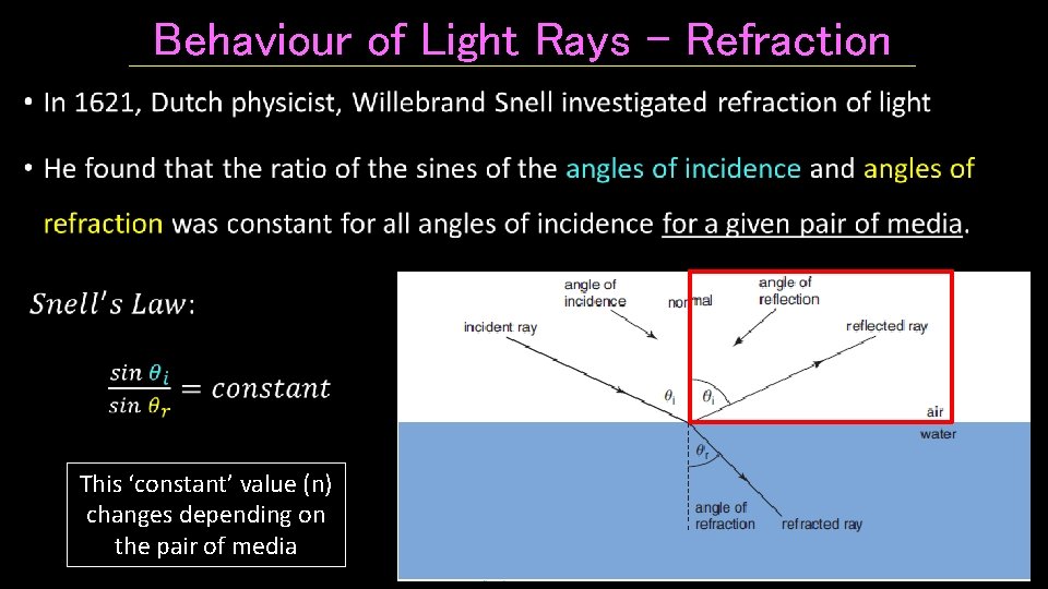 Behaviour of Light Rays - Refraction • This ‘constant’ value (n) changes depending on