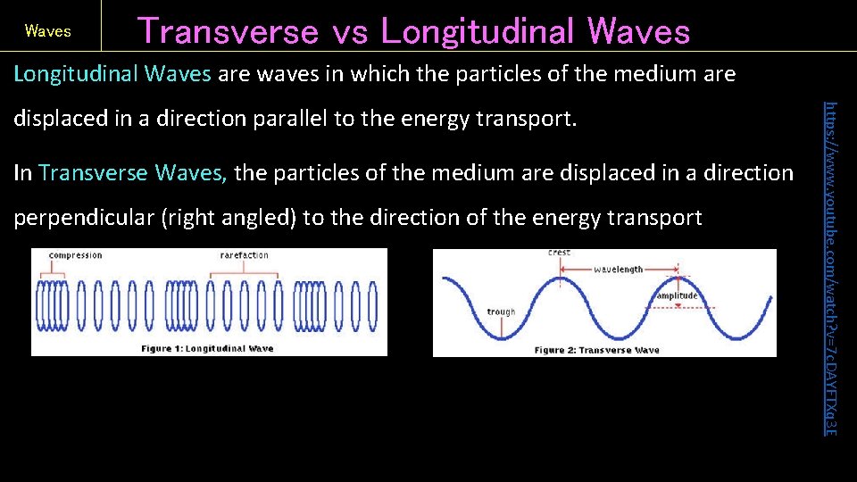 Waves Transverse vs Longitudinal Waves are waves in which the particles of the medium