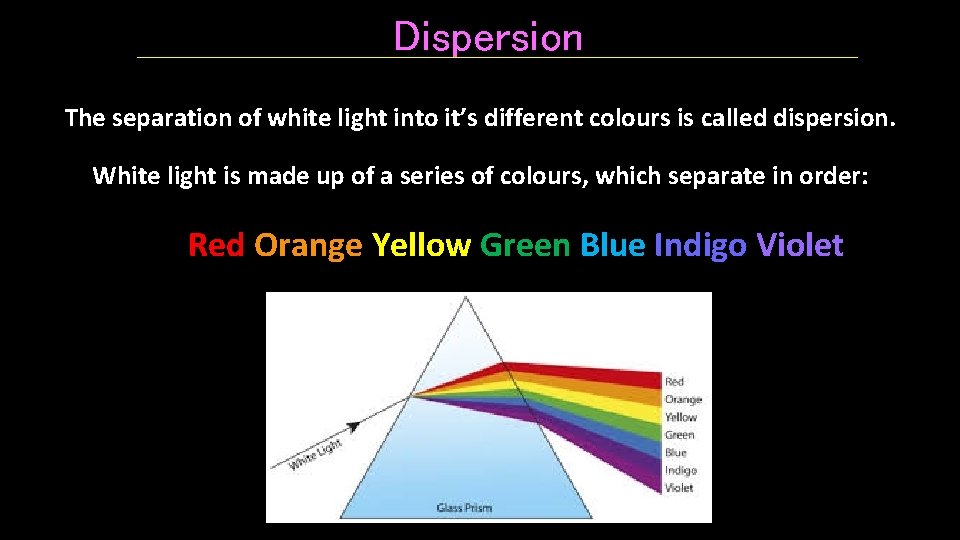 Dispersion The separation of white light into it’s different colours is called dispersion. White