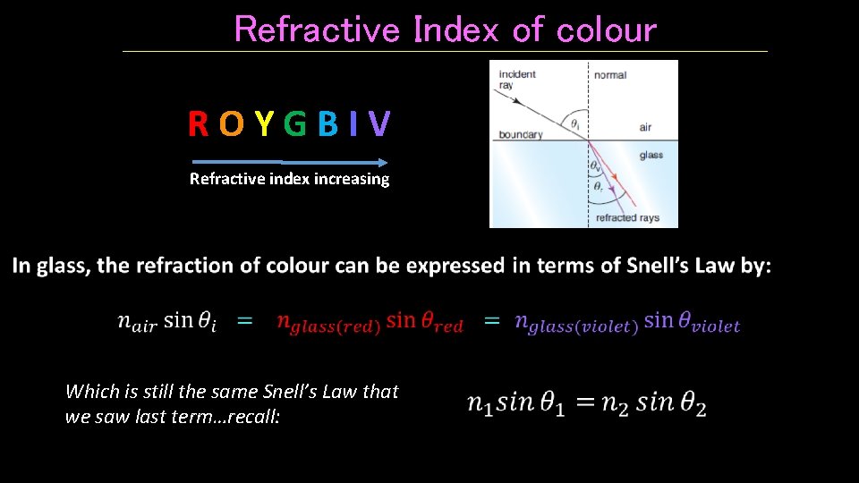Refractive Index of colour ROYGBIV Refractive index increasing • Which is still the same