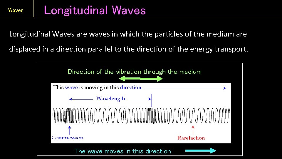 Waves Longitudinal Waves are waves in which the particles of the medium are displaced