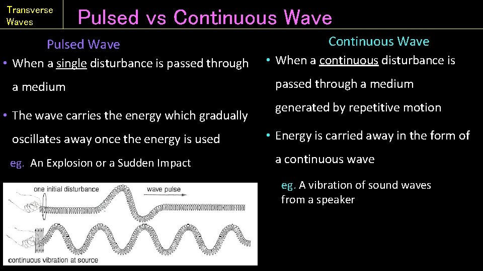 Transverse Waves Pulsed vs Continuous Wave Pulsed Wave • When a single disturbance is