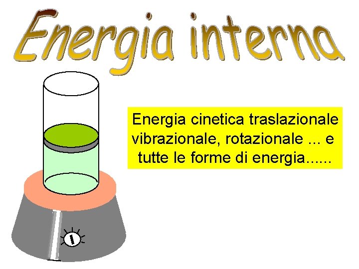 Energia cinetica traslazionale vibrazionale, rotazionale. . . e tutte le forme di energia. .