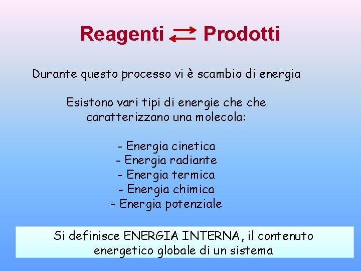 Reagenti Prodotti Durante questo processo vi è scambio di energia Esistono vari tipi di