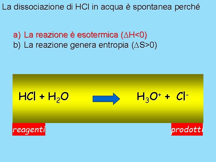 La dissociazione di HCl in acqua è spontanea perché a) La reazione è esotermica