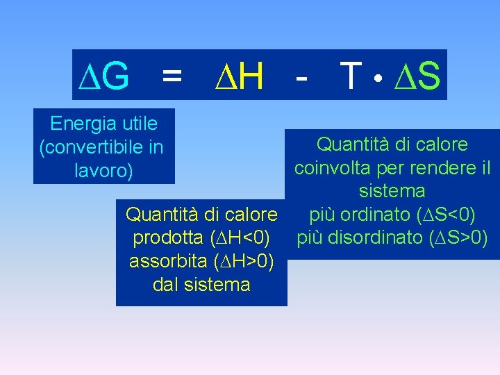  G = H - T • S Energia utile (convertibile in lavoro) Quantità