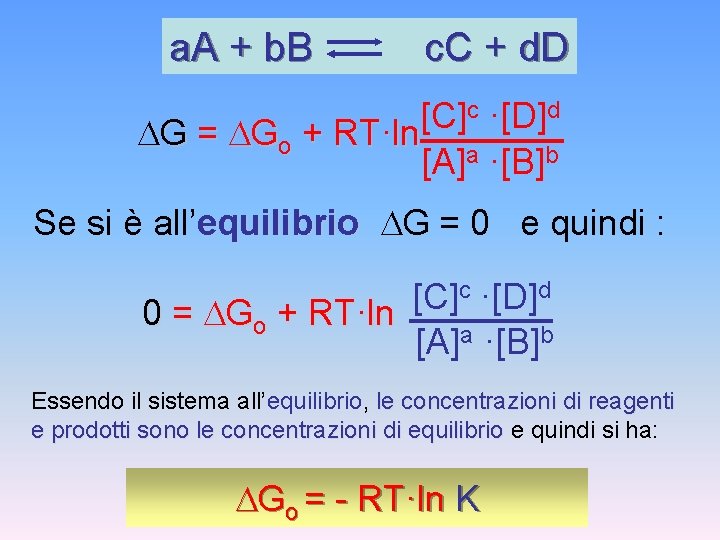 a. A + b. B c. C + d. D c ·[D]d [C] G