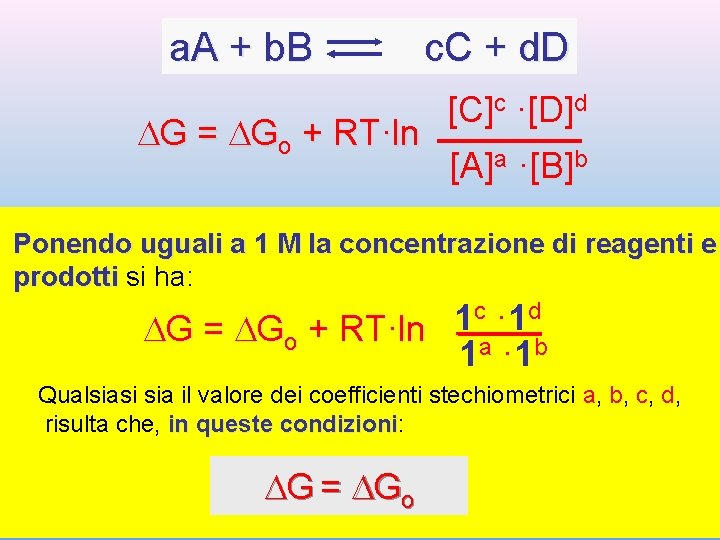 a. A + b. B G = Go + RT·ln c. C + d.