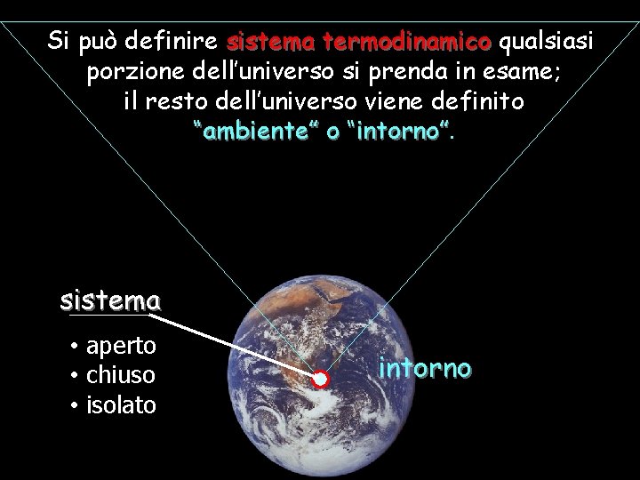 Si può definire sistema termodinamico qualsiasi porzione dell’universo si prenda in esame; il resto