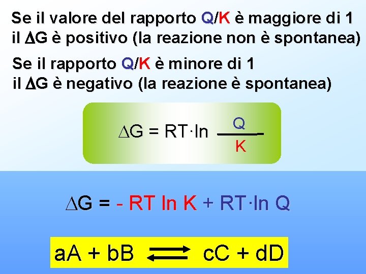 Se il valore del rapporto Q/K è maggiore di 1 il G è positivo