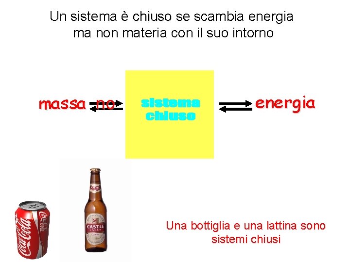 Un sistema è chiuso se scambia energia ma non materia con il suo intorno