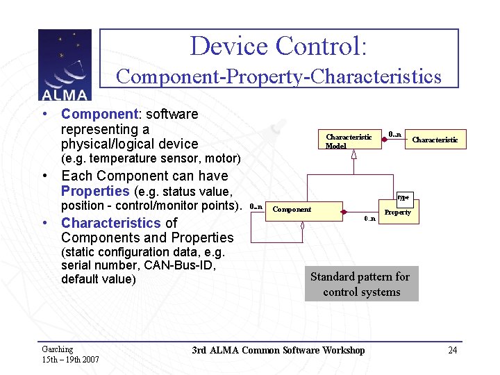 Device Control: Component-Property-Characteristics • Component: software representing a physical/logical device Characteristic Model 0. .