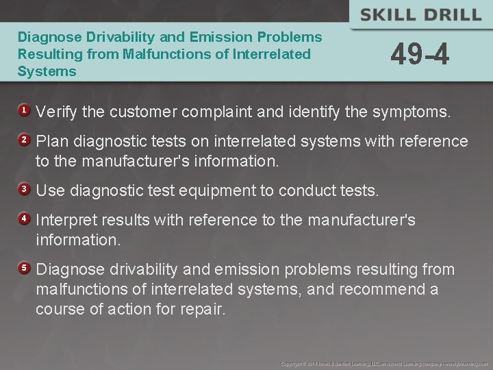 CHAPTER 49 OnBoard Diagnostics Retrieving and Recording DTCs