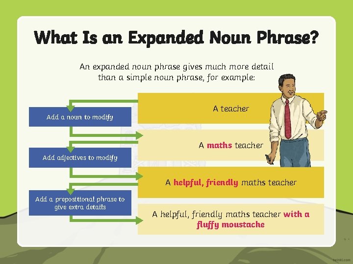 What Is an Expanded Noun Phrase? An expanded noun phrase gives much more detail What Is an Expanded Noun Phrase? An expanded noun phrase gives much more detail