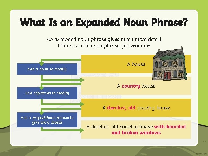 What Is an Expanded Noun Phrase? An expanded noun phrase gives much more detail What Is an Expanded Noun Phrase? An expanded noun phrase gives much more detail
