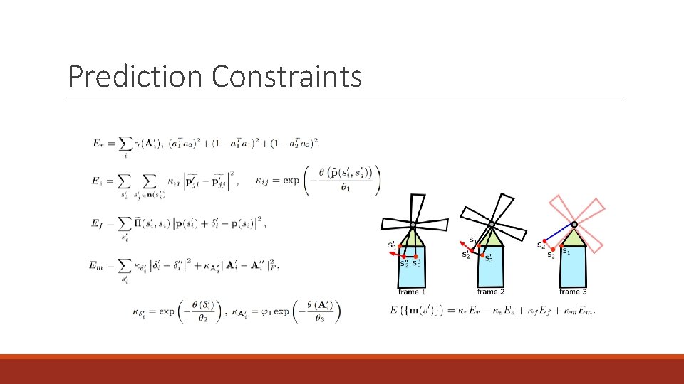 Prediction Constraints 