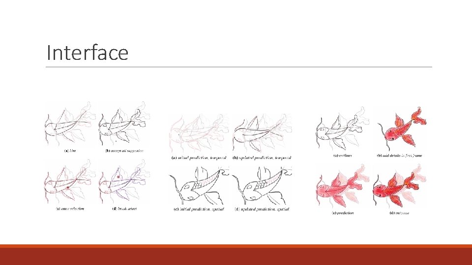 Interface 