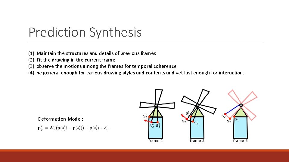 Prediction Synthesis (1) (2) (3) (4) Maintain the structures and details of previous frames