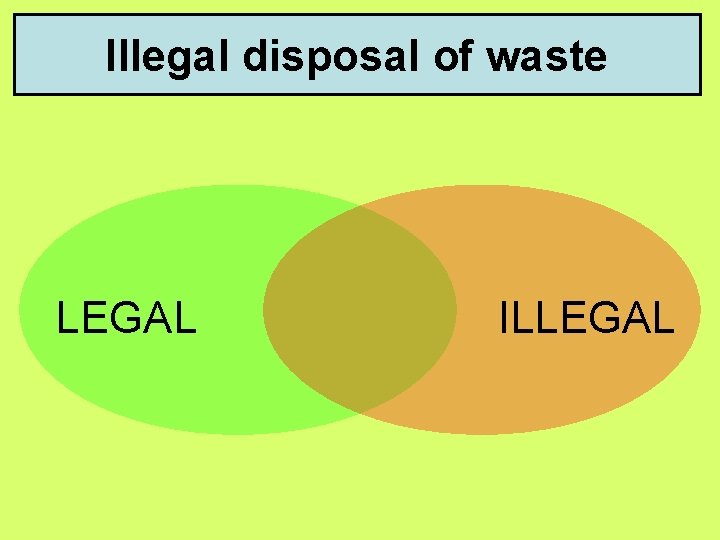 Illegal disposal of waste LEGAL ILLEGAL 