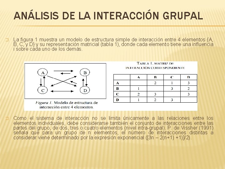 ANÁLISIS DE LA INTERACCIÓN GRUPAL � La figura 1 muestra un modelo de estructura