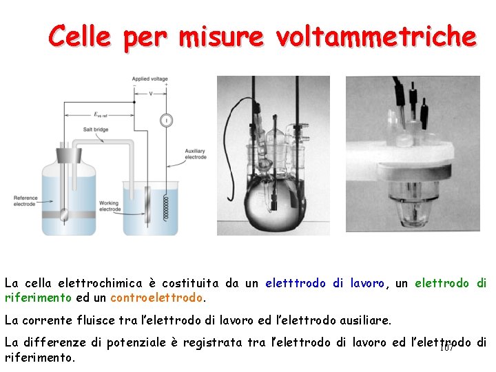 Celle per misure voltammetriche La cella elettrochimica è costituita da un eletttrodo di lavoro,