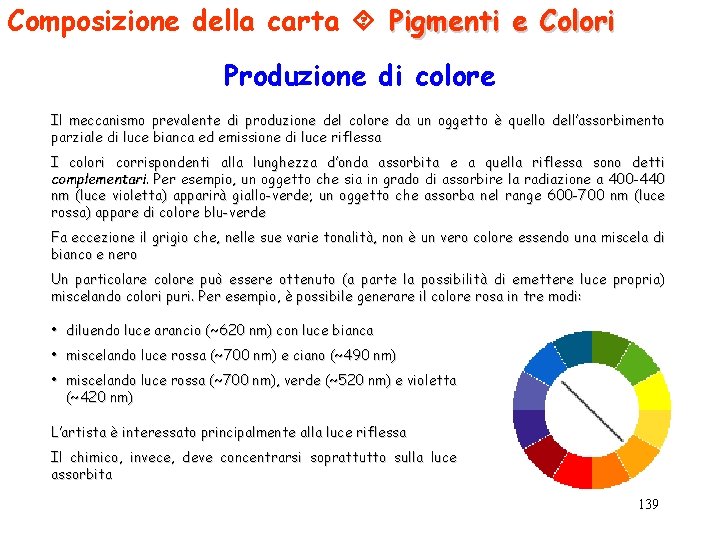 Composizione della carta Pigmenti e Colori Produzione di colore Il meccanismo prevalente di produzione