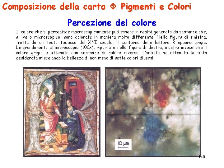 Composizione della carta Pigmenti e Colori Percezione del colore Il colore che si percepisce