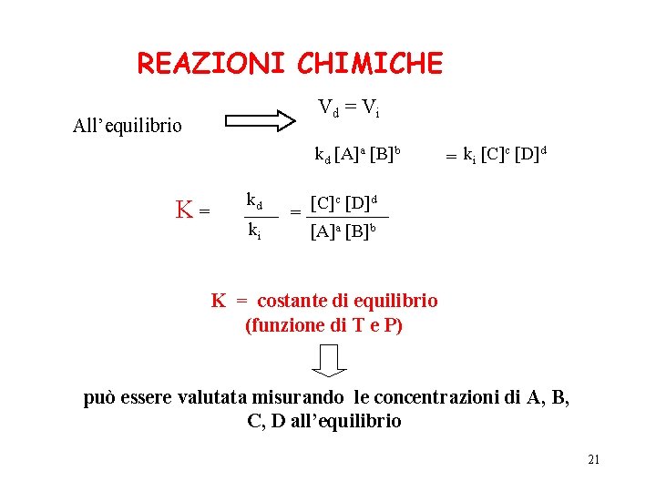 REAZIONI CHIMICHE Vd = V i All’equilibrio kd [A]a [B]b K= kd ki =