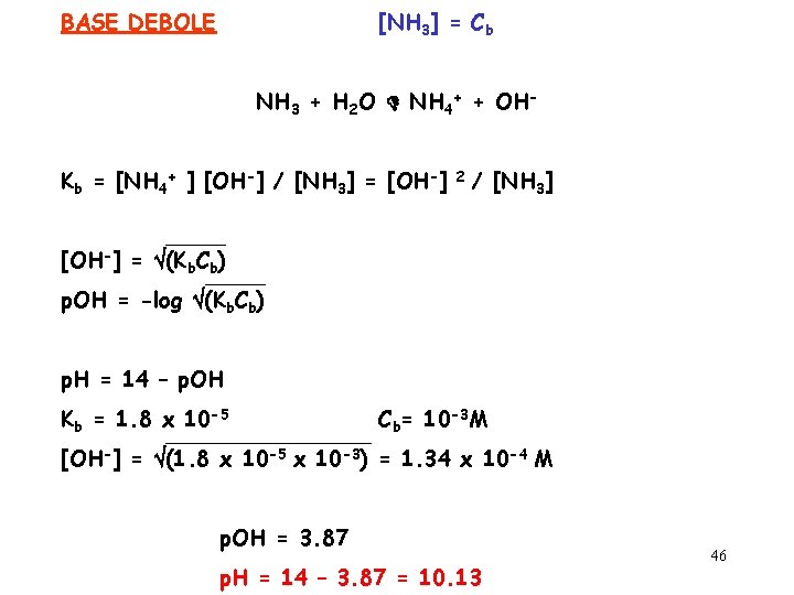 BASE DEBOLE [NH 3] = Cb NH 3 + H 2 O NH 4+